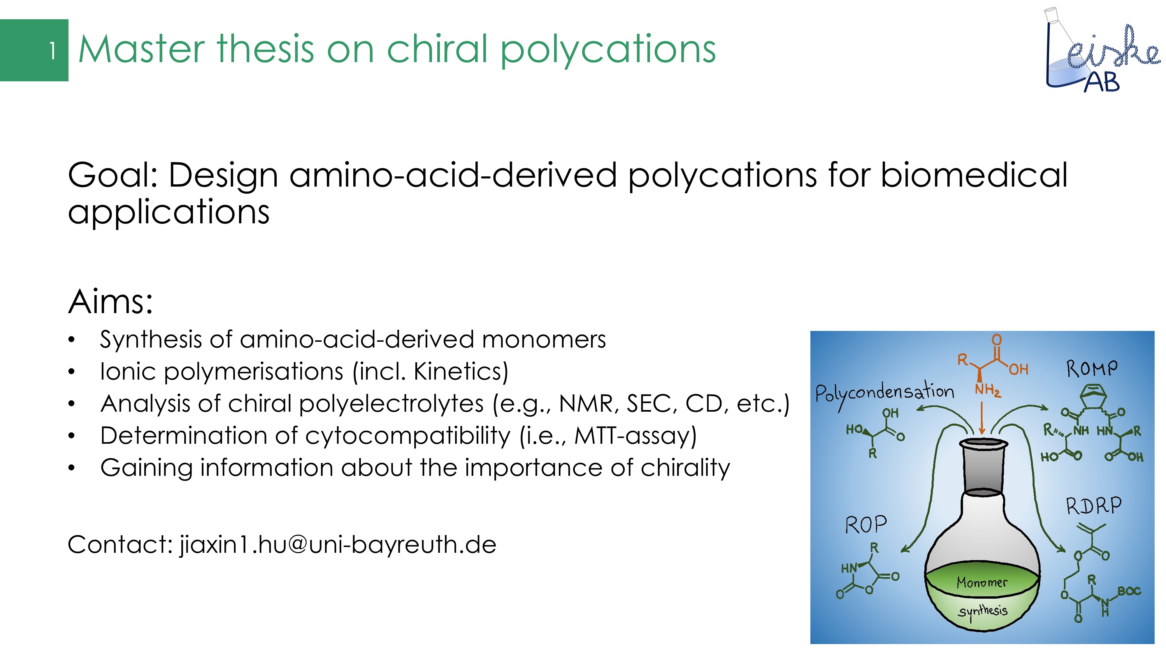 MA Polycations